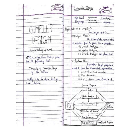 Compiler design | PDF