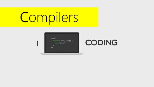 Compilers in computer programming | PPT