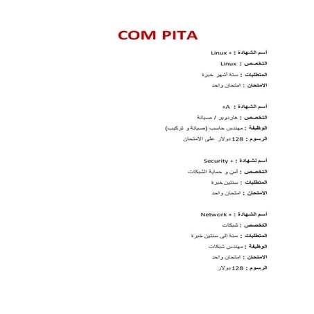 Com pita