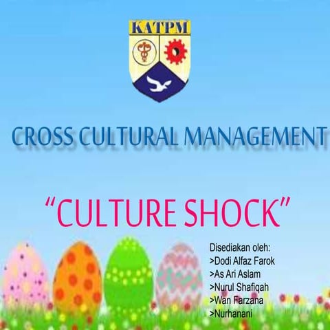 Kejutan Budaya (Cross Cultural Management) | PPTX