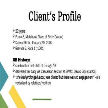 complete profiling haman ang manok .pptx