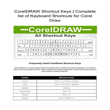 CorelDRAW Shortcut Keys | Complete list of Keyboard Shortcuts for Corel DRAW