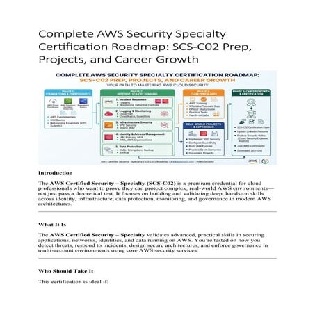 Complete AWS Security Specialty Certification Roadmap.docx