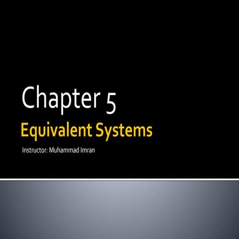 Complete Chapter 5.aaaaaaaaaaaaaaaaaaaaaaaaaaaaaaaaaaaaaaa