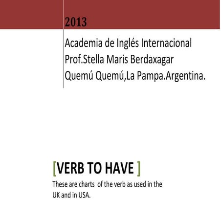 Complete chart verb to have got British and American  English