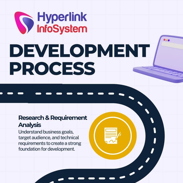 Complete Development Process for Building Scalable Digital Applications ...