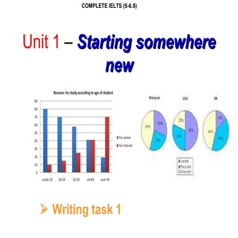 Complete ielts (2)   unit 1 - writing - task 1