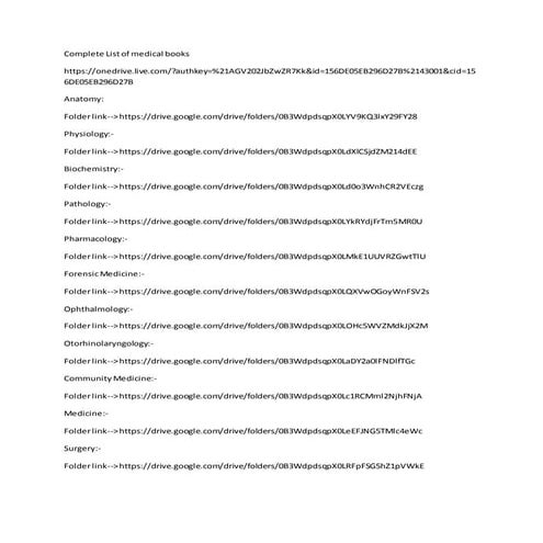 Complete list of medical books