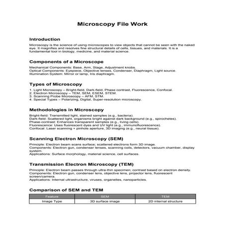 Complete_Microscopy_File_Work.pdfvhjhhhhjjjj | PDF