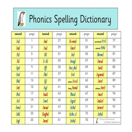 Complete_Phonics_Spelling_Dictionary (1).pdf | Free Download