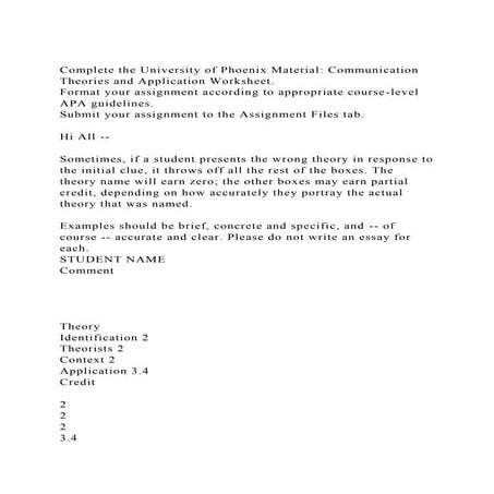 Complete the University of Phoenix Material Communication Theorie.docx