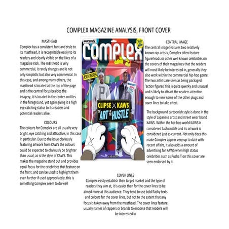 COMPLEX TEXT ANALYSIS POWERPOINT