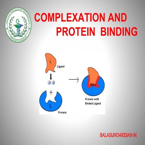 COMPLEXATION & PROTEIN BINDING.pptx