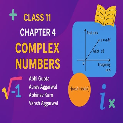 Complex_Numbers_Flip_Teaching_PPT_Class11 (2).pptx