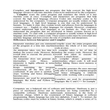 Compliers and interpreters | PDF