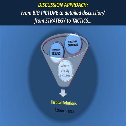 Component 2 Presentatio Nb.Pptx May 4 2009