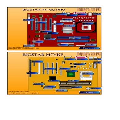Componentes de la tarjeta madre
