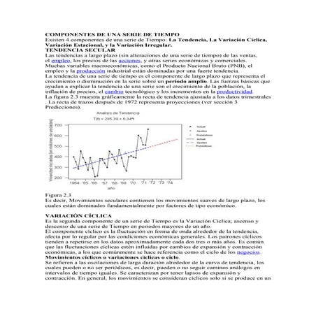 Componentes de una serie de tiempo