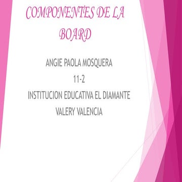 Componentes de una tarjeta de madre