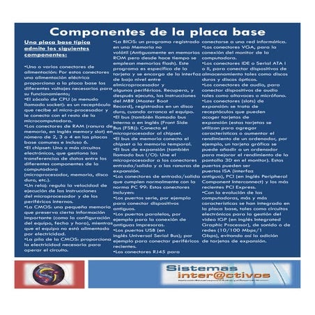 Componentes placa base