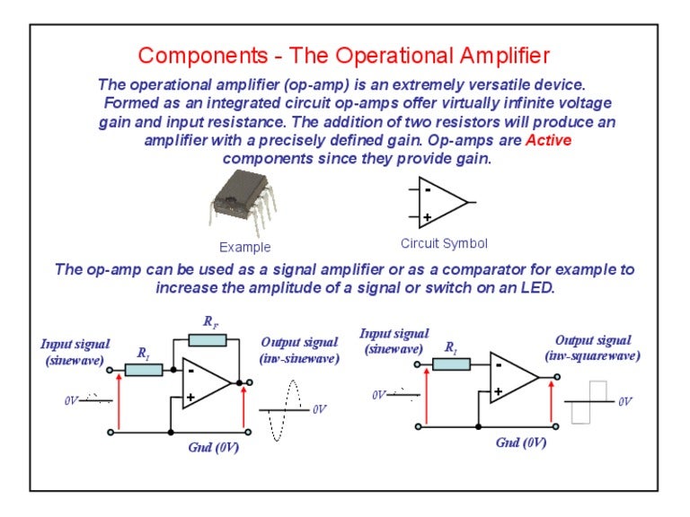 Components operational amplifiers