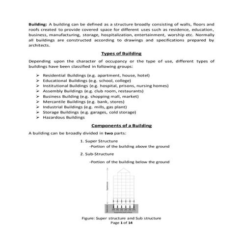 Components of a building