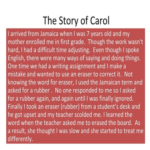 Components of a curriculum