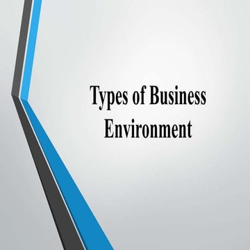COMPONENTS OF BUSINESS ENVIRONMENT-I.pptx