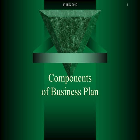 Components of business plan