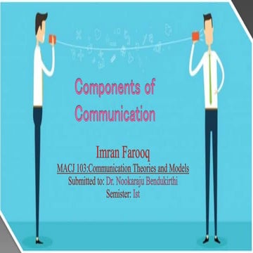 Components of communication