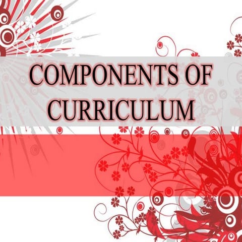 Elements Components Of Curriculum