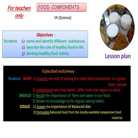 Components of food( comp)