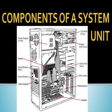 Components of the System Unit.pptx | Computer Peripherals | Computing