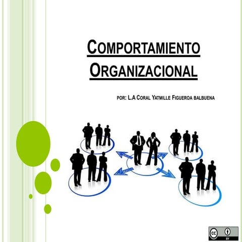 Comportamiento Organizacional 