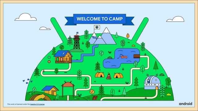 Compose Camp.pdf