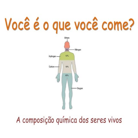 Composicao quimica do ser humano e dos alimentos | PDF