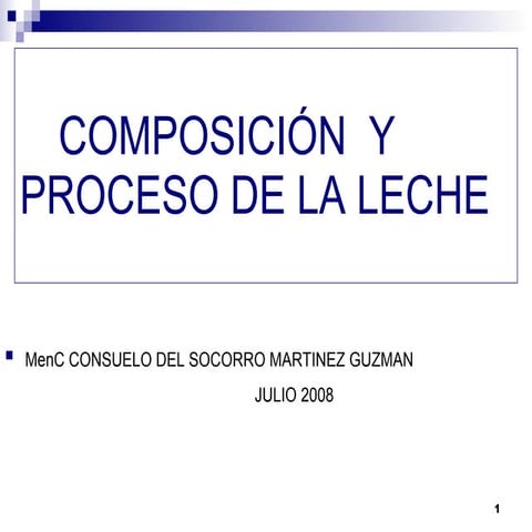 tarea1Consuelo del Socorro Martínez Guzmán