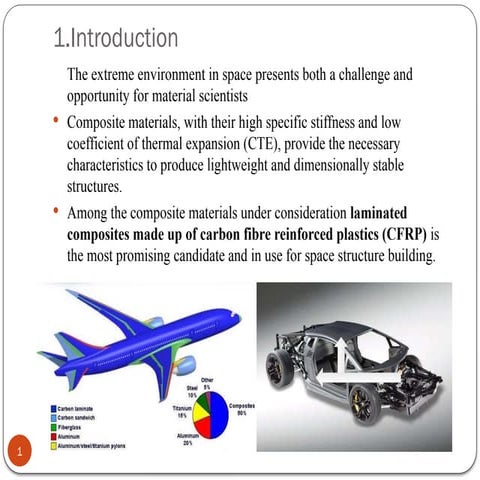 The extreme environment in space presents both a challenge and opportunity fo...