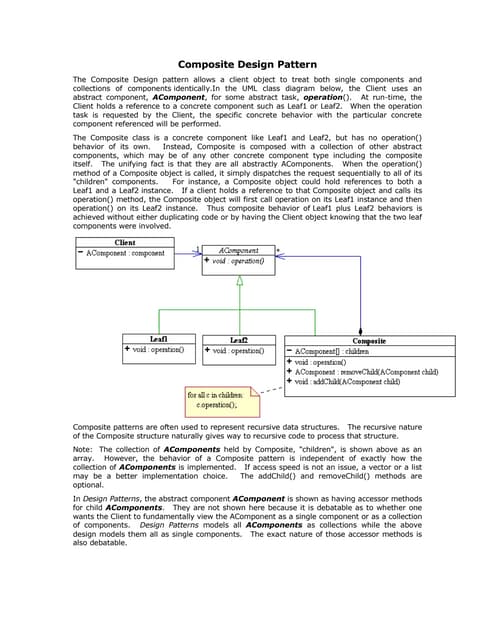 Composite Design Pattern