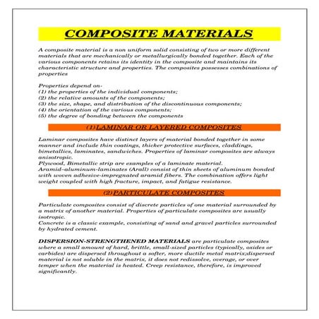 Composite materials