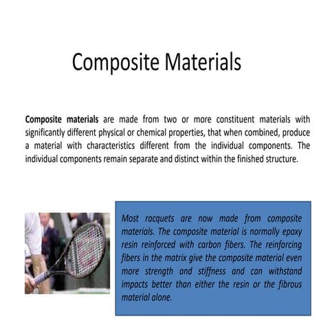 Composite_Materials.pptx