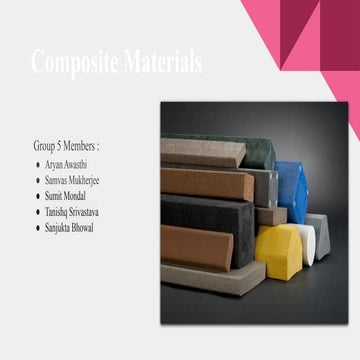 Composite Materials.pptx is best for understanding the ceramics