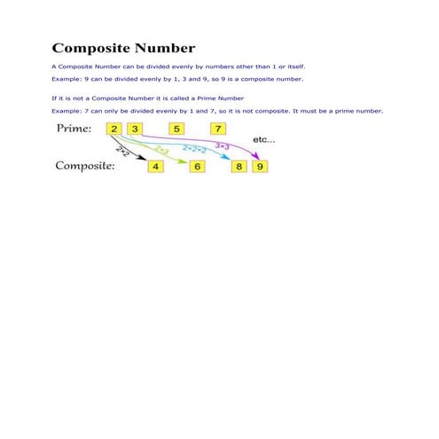 Composite number | DOCX