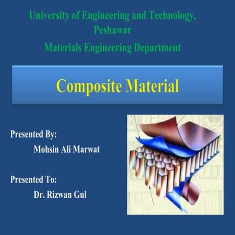 Composite Materials
