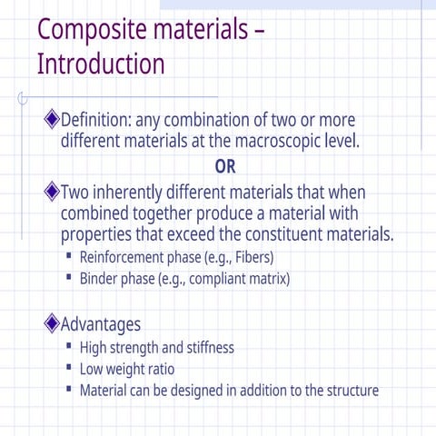 ppt for the topic Composites materials.ppt