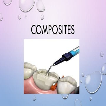 Dental composites | PPTX
