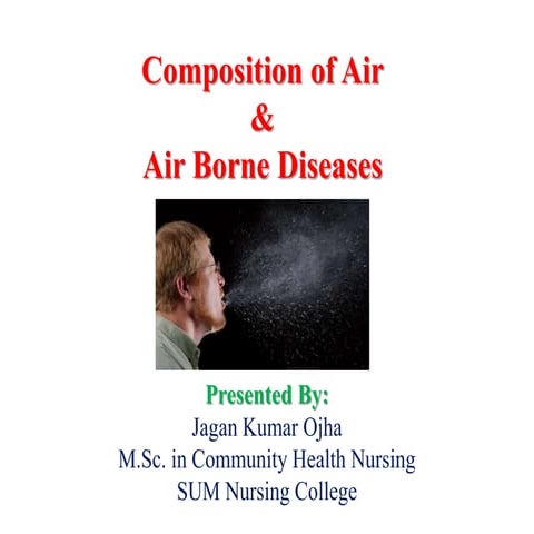 Composition of air and Air Borne diseases