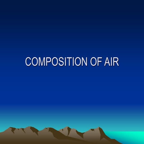 Composition of air