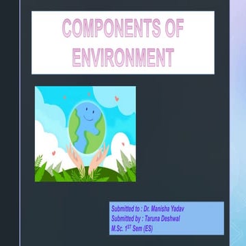 Components Of Environment - FOUR SPHERES OF EARTH