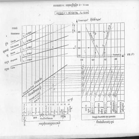 6 dimension and properties table of ipe shape | PDF